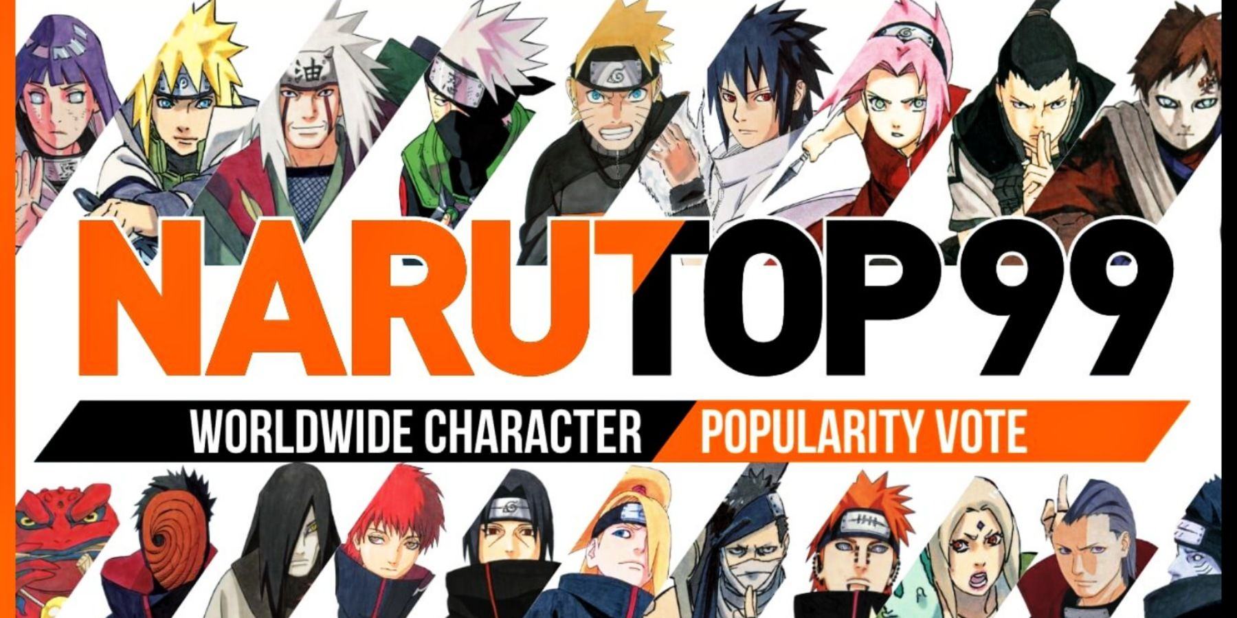 Naruto Personajes M S Populares Seg N Encuesta Mundial Escuela