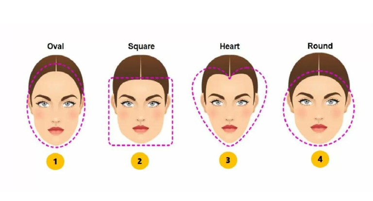 Desnuda los enigmas de tu personalidad con este test visual de la forma de tu rostro