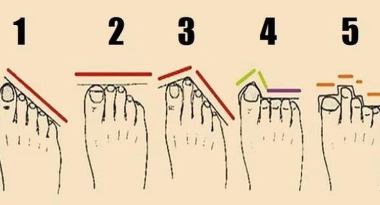 Prueba visual: elige la forma de pie que se parece a la tuya y cambia tu perspectiva de la vida