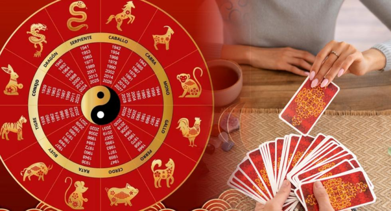 Predicciones del Horóscopo Chino 2023: elementos, signos y qué animal te representa
