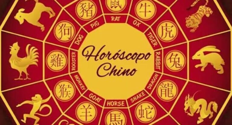 Horóscopo chino 2023: consulta tu signo, cuál es tu animal y predicciones
