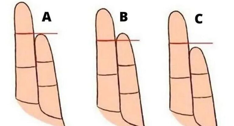 Observa la imagen y conoce el significado de la altura del dedo meñique