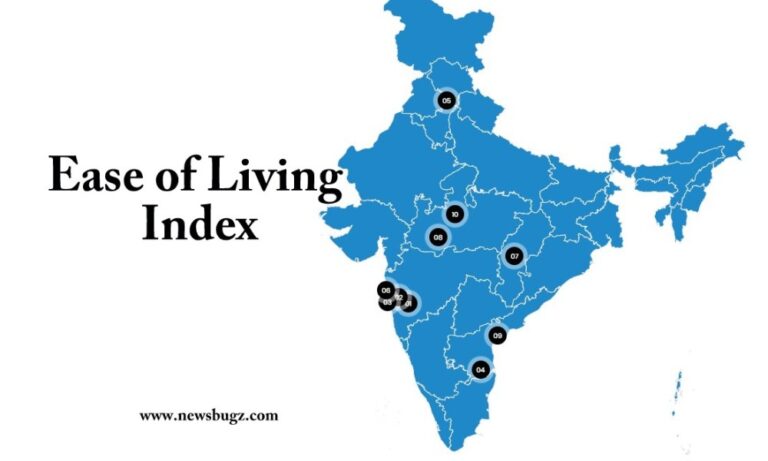Lista de índice de facilidad de vida |  Las mejores y peores ciudades para vivir en la India