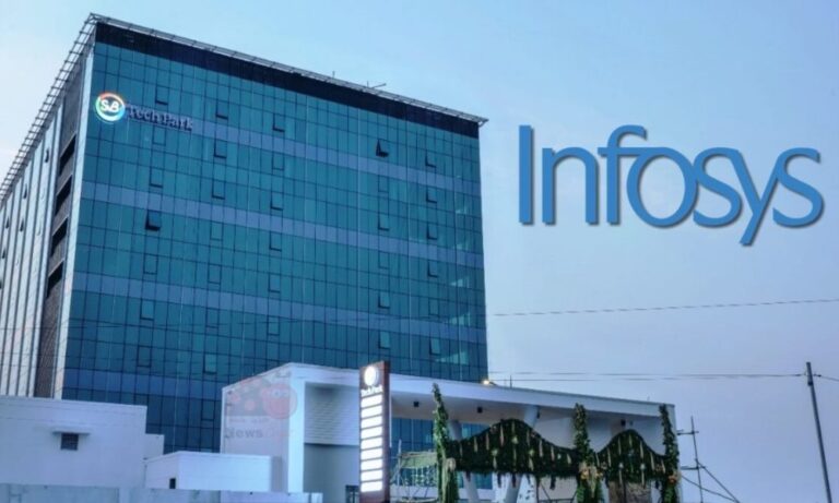 ¿Dónde está Infosys en Coimbatore?  |  Ubicación |  vacante